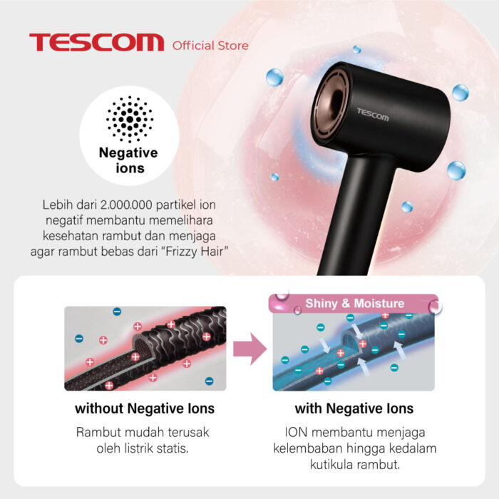 TD760ID GlossPro Collagen Hair Dryer - Image 5